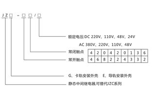JZG-62中間繼電器技術(shù)參數(shù)及產(chǎn)品圖片——上海上繼科技技術(shù)交流